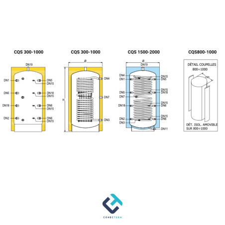 Ballon tampon avec serpentin inox pour production d'eau chaude instantané - garantie 5 ans